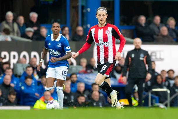 化的交流 化的交流