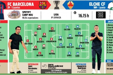 球队的表现 球队的表现